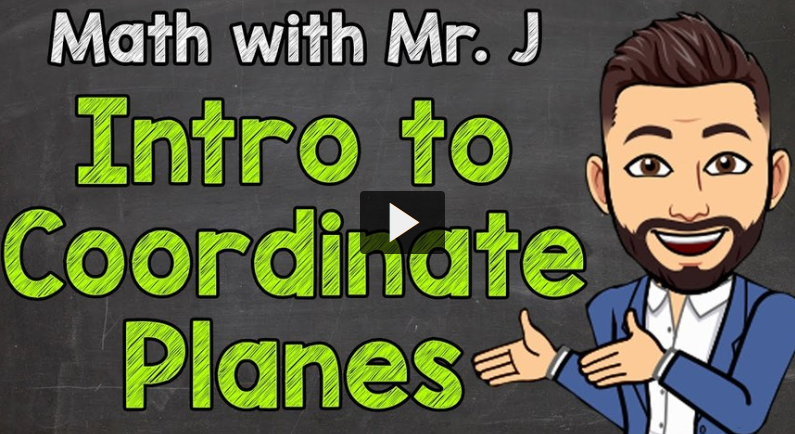 Plotting Points on a Coordinate Plane: 3 Video Lessons