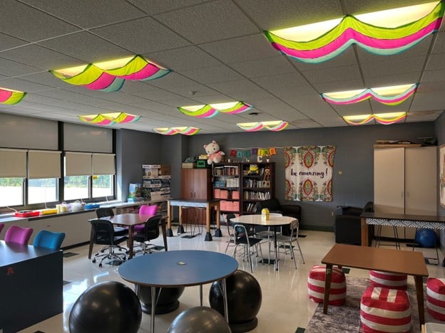 The Return of Flexible Seating