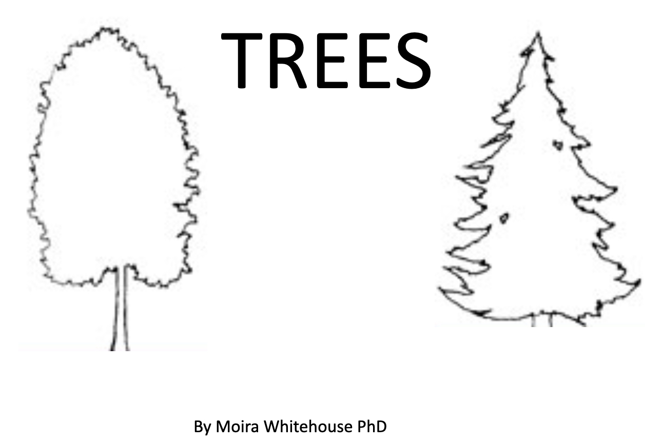 TREES