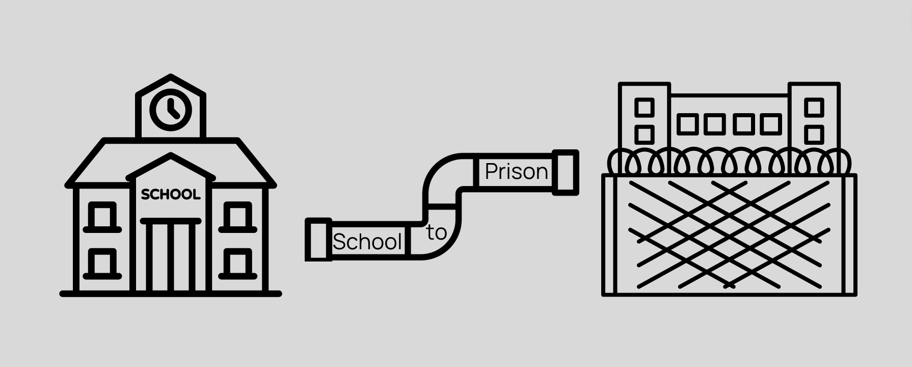 Reversing the “School-to-Prison Pipeline.” Part 2: The Debate Over Mass Incarceration