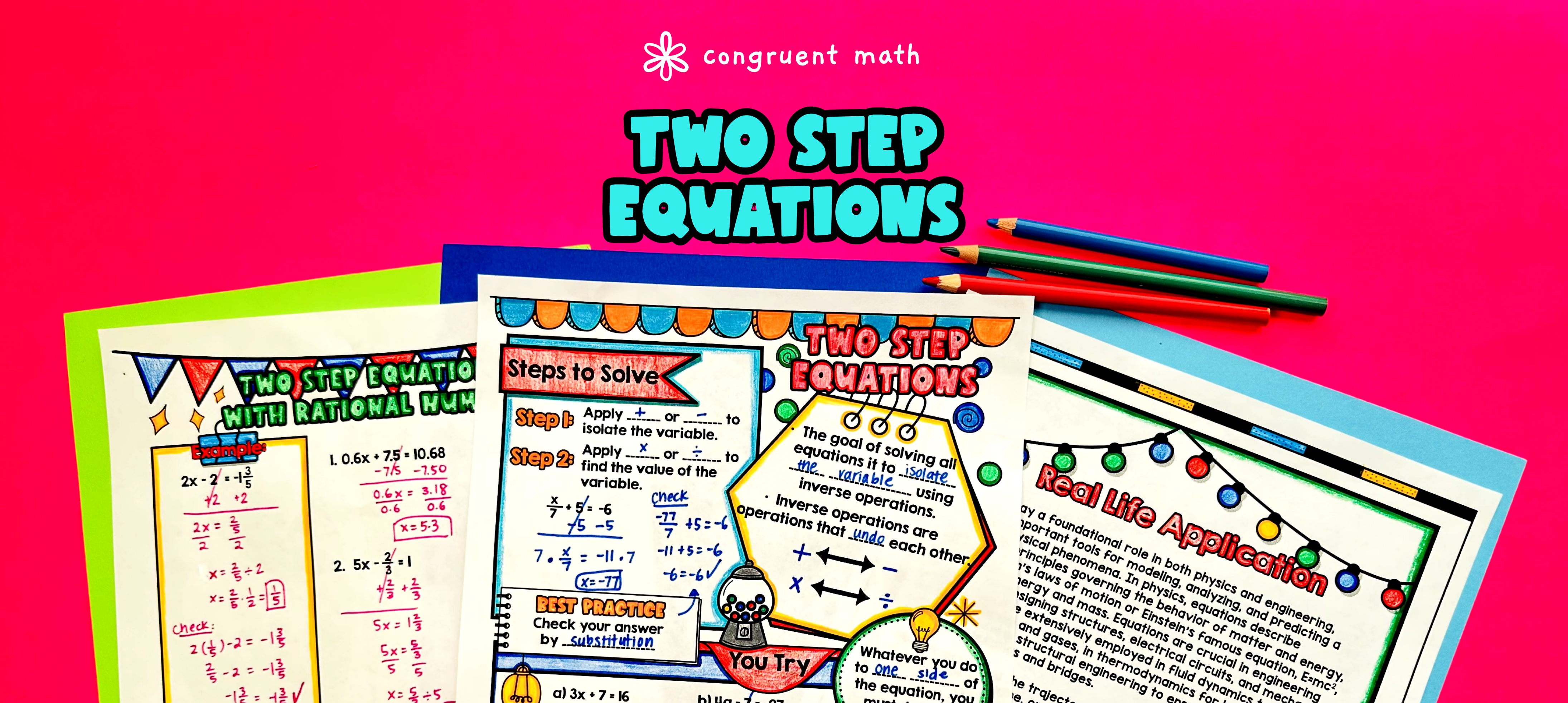 Solving Two Step Equations Lesson Plan