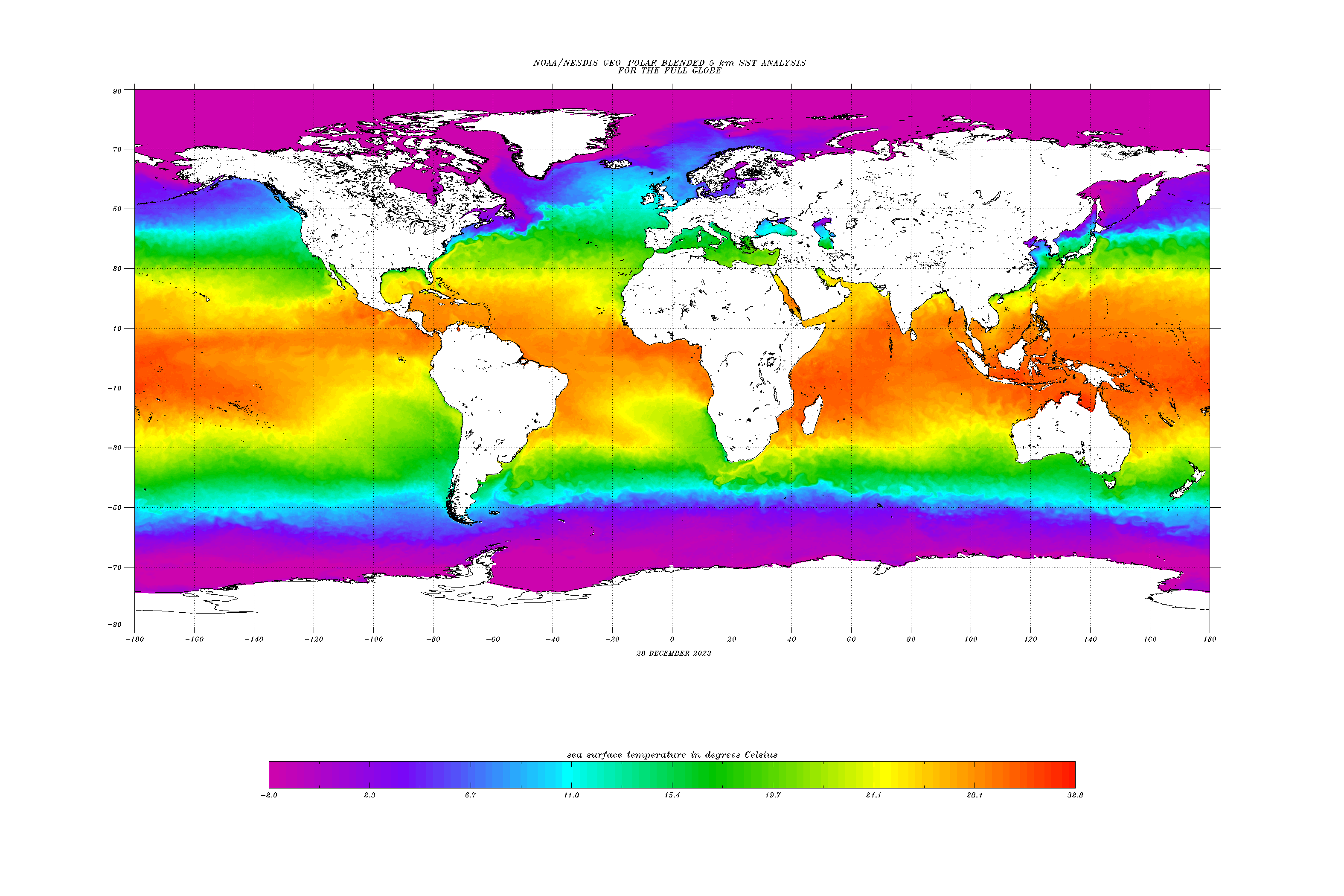 Measuring Sea Surface Temperatures with Satellites
