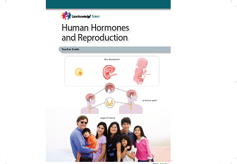 CKSci Grade 5 Unit 6: Human Hormones and Reproduction