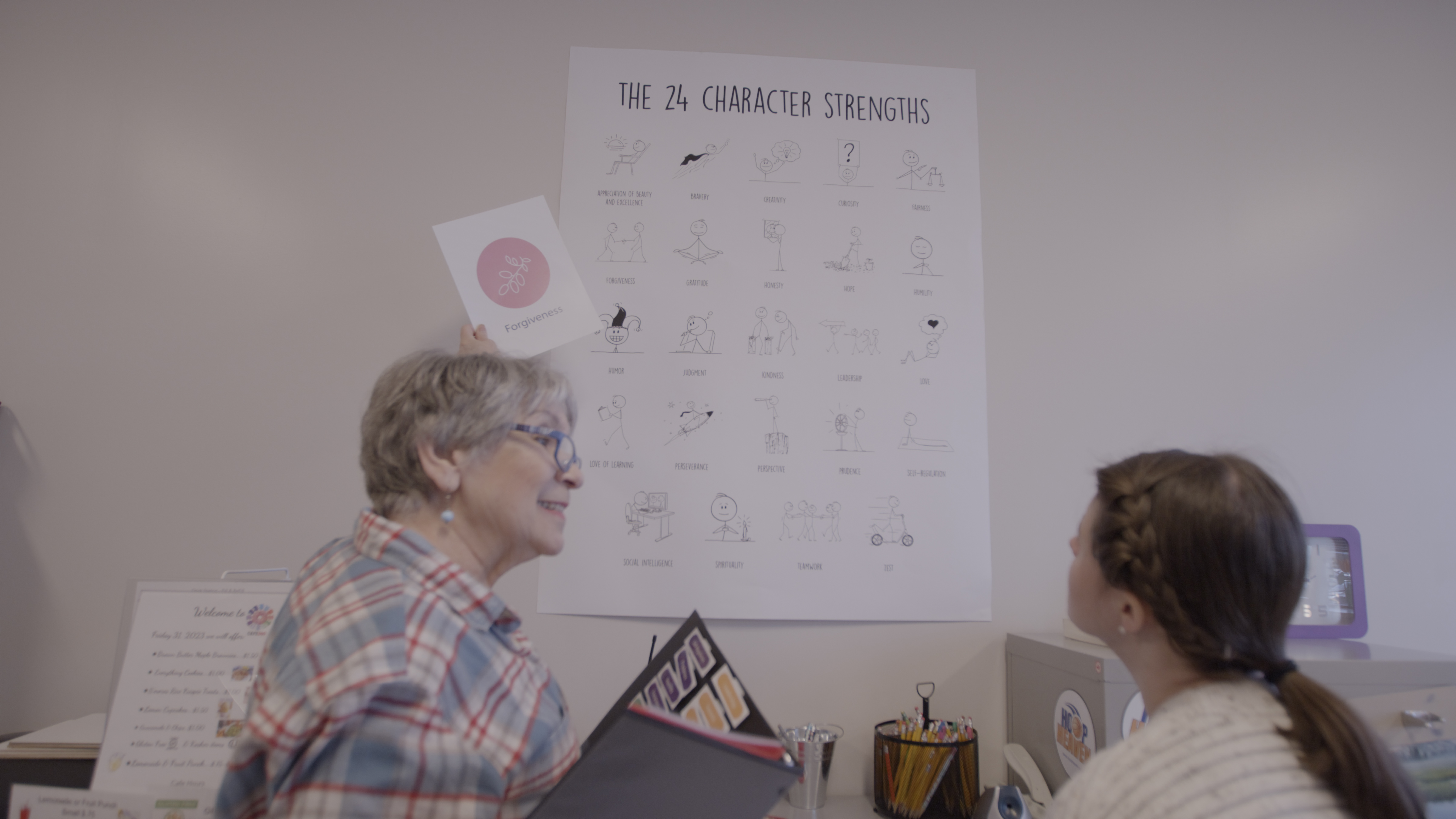 Signature Strengths Deep Dive Activity/SEL/Special Education