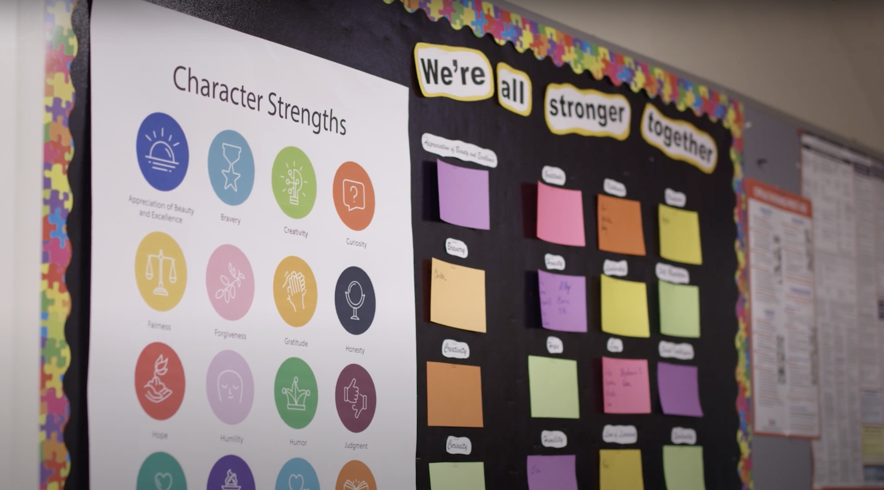 Character Strengths Printable Poster for Special Education & SEL