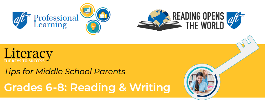 Parent Tip Sheets for English Language Achievement in Grades 6-8