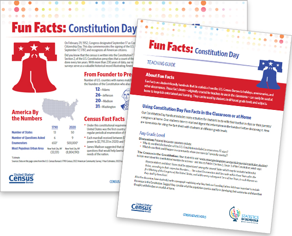 Constitution Day Fun Facts