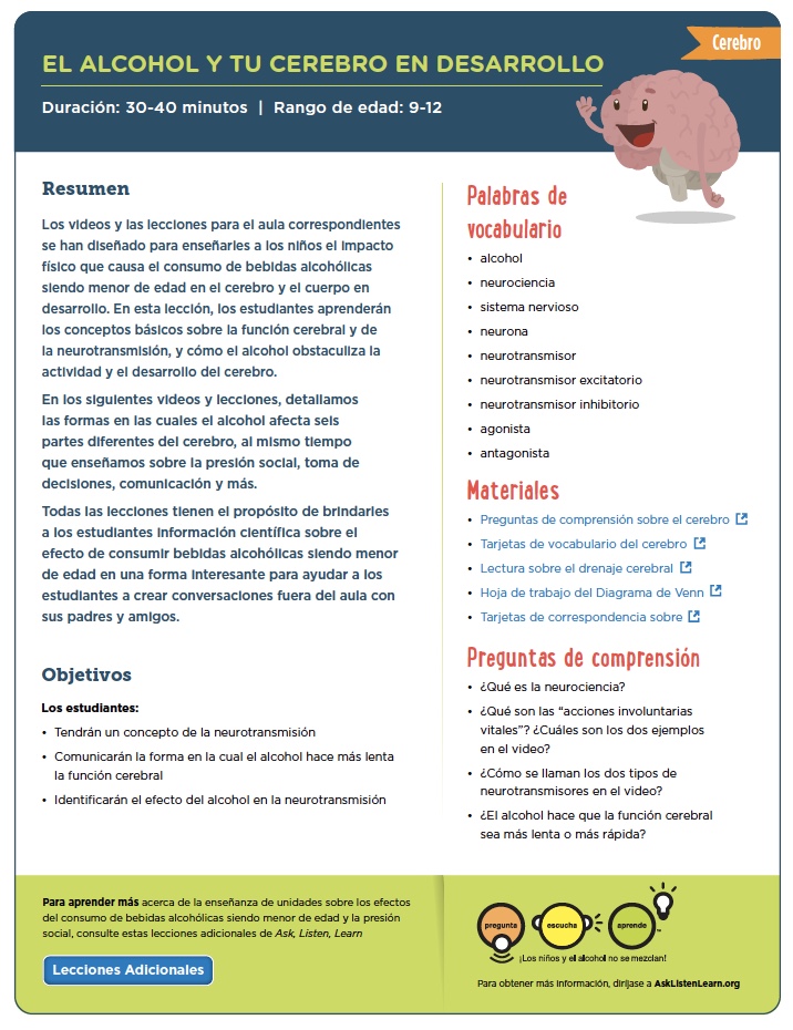 Guía del Facilitador y Los Materiales- Cómo el alcohol afecta al cerebro