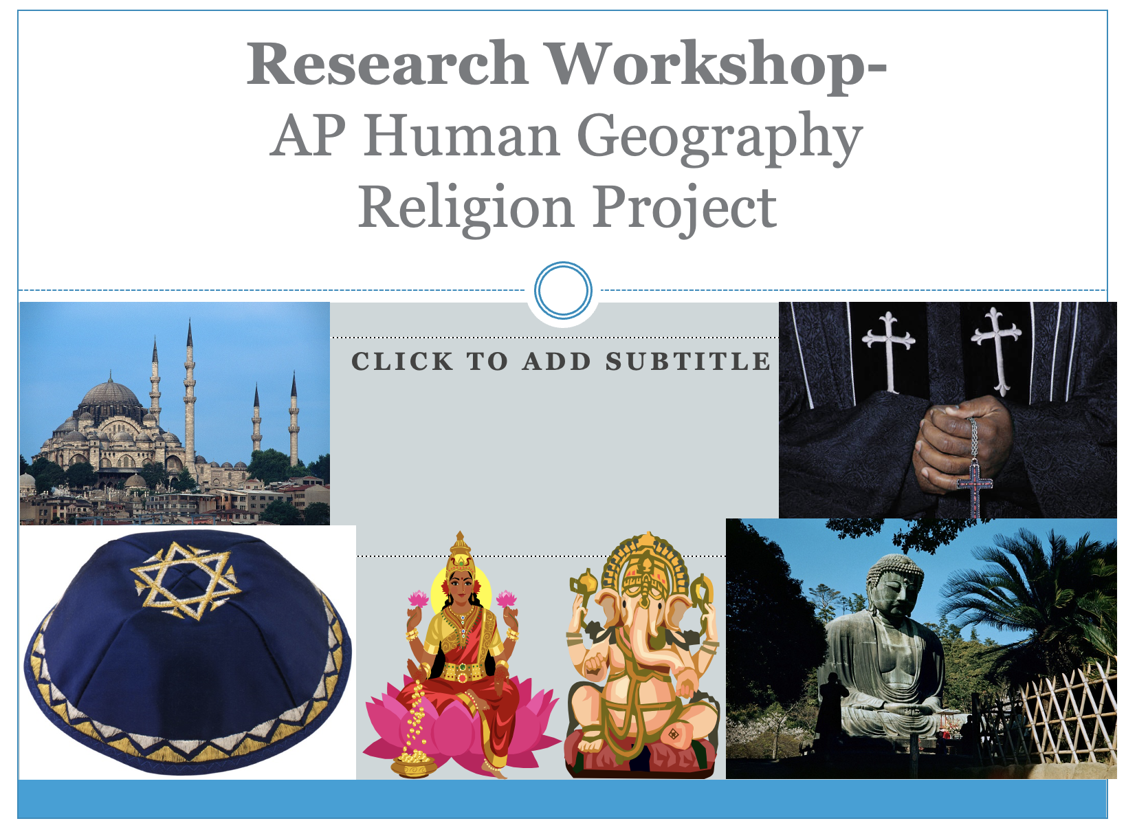 Religion Research Project