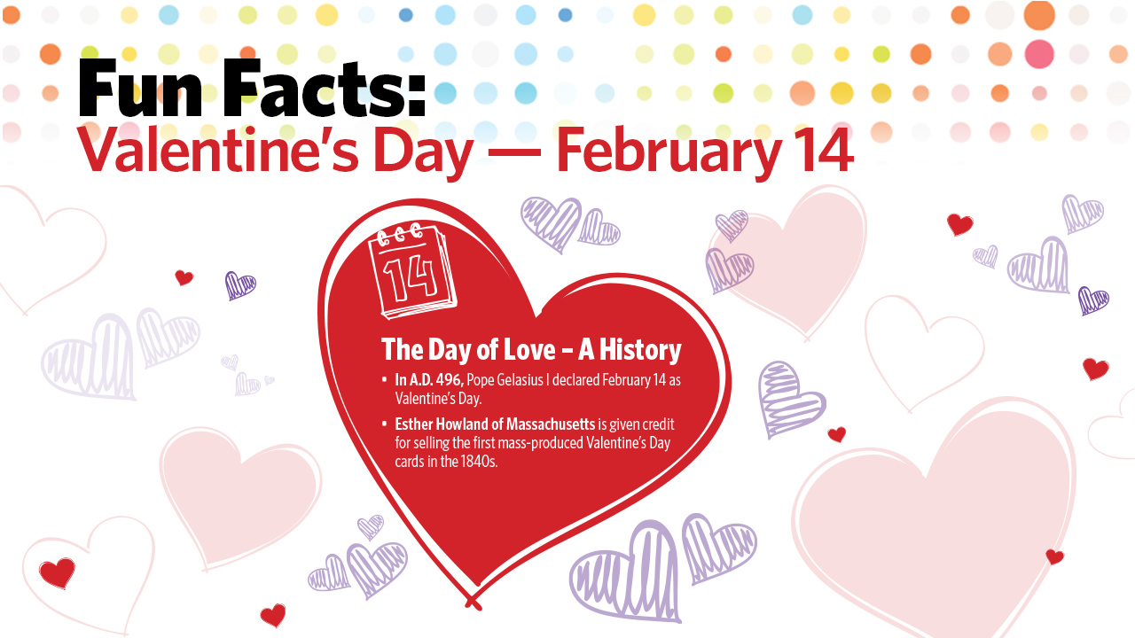 Valentine’s Day - February 14 Fun Facts