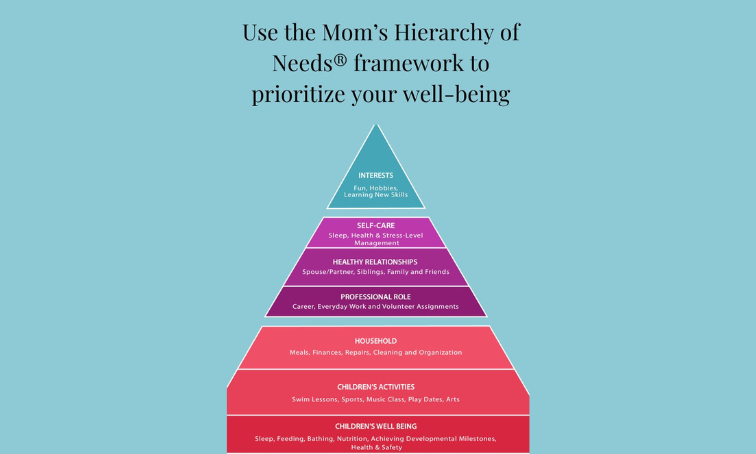How Can Moms Take Better Care of Themselves?