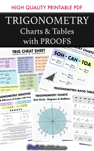 Trig Identities, Tables, Charts and Cheat Sheets