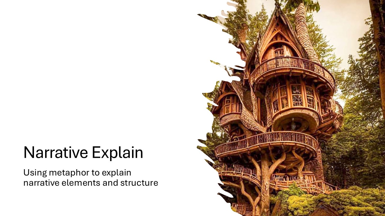 Narrative Elements and Structure Explained 