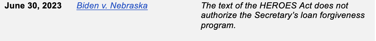 Biden v. Nebraska