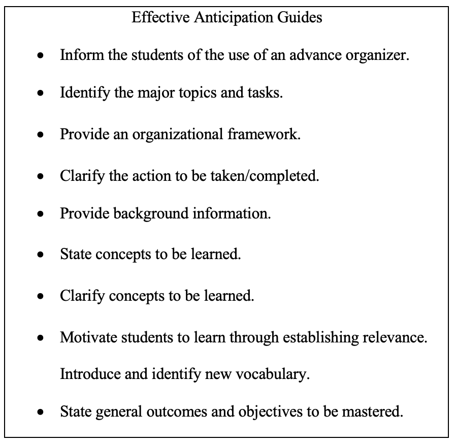 effective anticipation guides