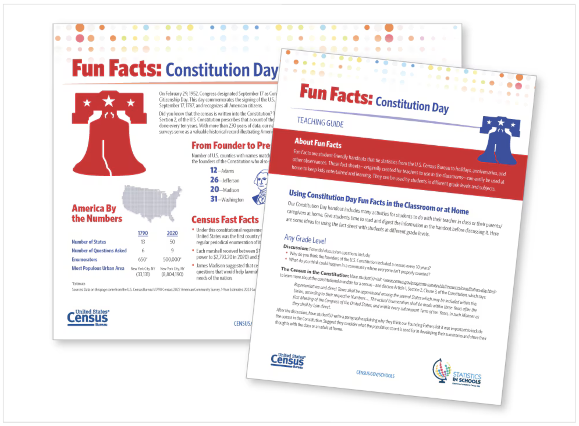 constitution day fun facts