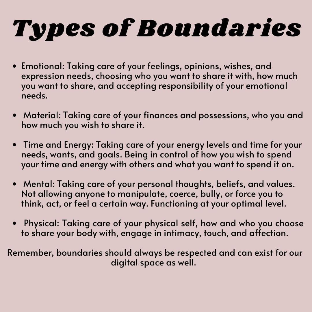 types of boundaries list