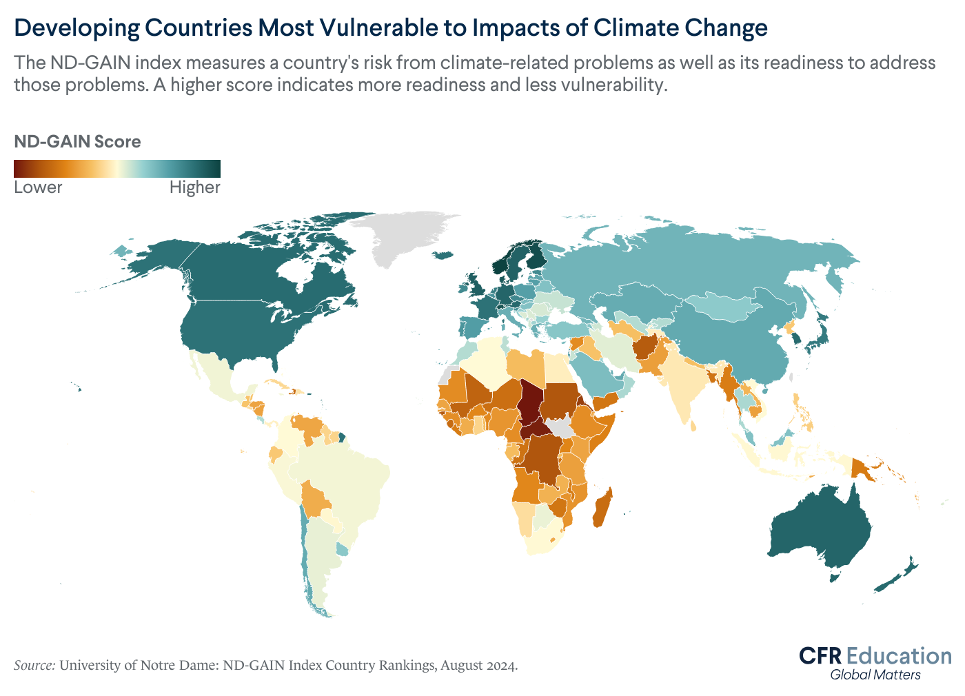 developing countries most vulnerable to impacts of climate change