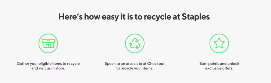 Staples shares this graphic as a guide on how to go about recycling at their stores.