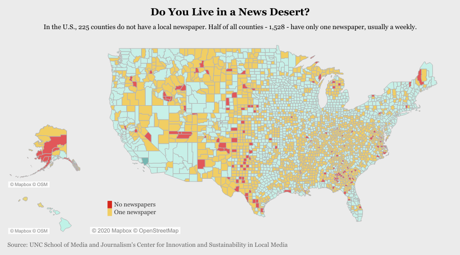 Graph displaying how local news decline can affect civic engagement