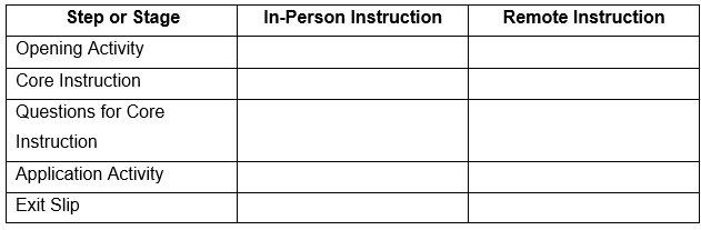 parallel planning idea