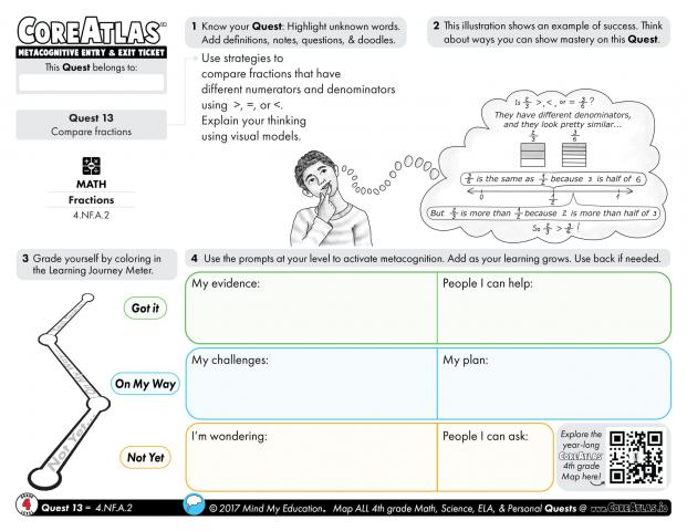 CoreAtlas Entry/Exit Ticket: Compare fractions (4th grade)