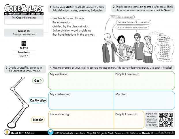 CoreAtlas Entry/Exit Ticket: Fractions as division (5th grade)