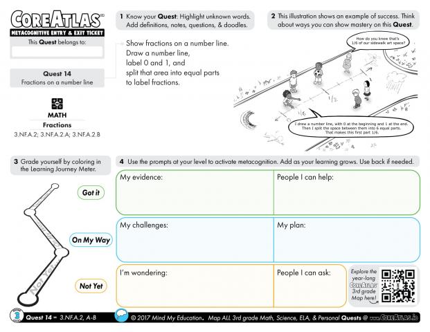 CoreAtlas Entry/Exit Ticket: Fractions on a number line (3rd grade)