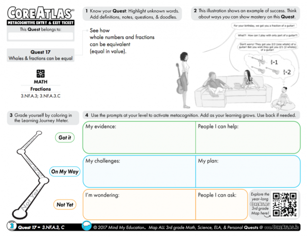 CoreAtlas Entry/Exit Ticket: Wholes & fractions can be equal (3rd grade)