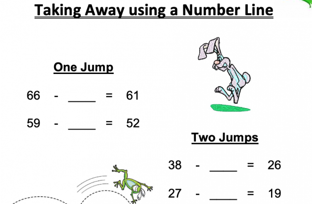 Math number line subtraction