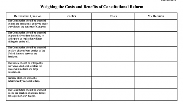 The Constitution Lesson Plans: Past, Present and Future