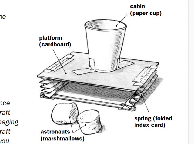 Spacecraft Touchdown