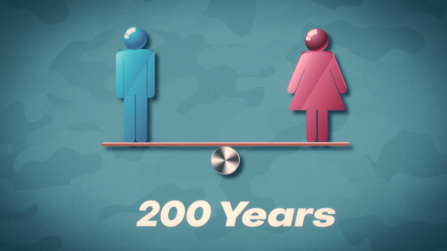 The Battle of the Sexes