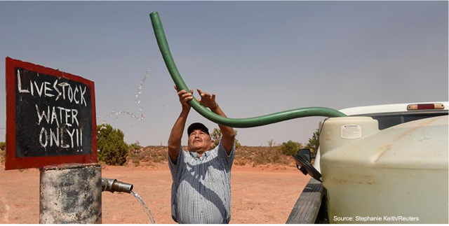 Climate Change Inequality