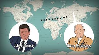 The Moscow-Washington Hotline: Avoiding Nuclear War with Russia