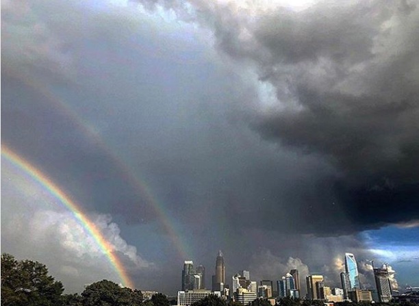 Weather Awareness Survey