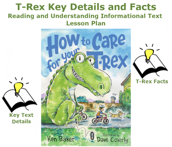 Reading and Understanding Informational Text with T-Rex Lesson Plan
