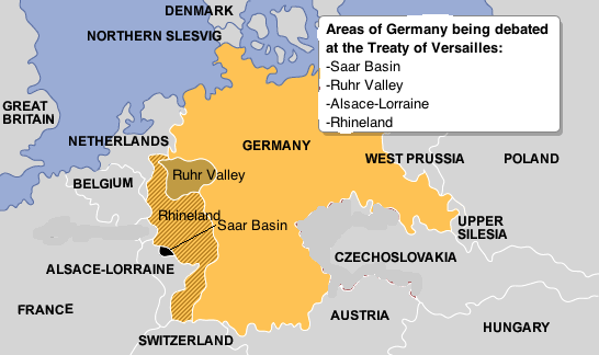 Treaty of Versailles Role Play Activity